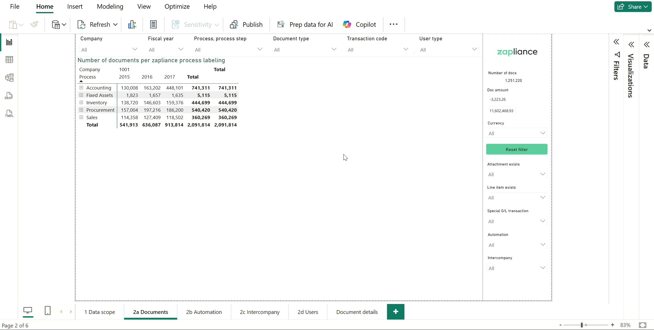 AddingColumnsData1