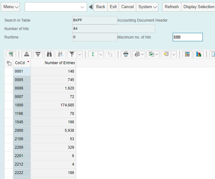 Displaying the Number of BKPF and BSEG Tables for All Company Codes in SAP