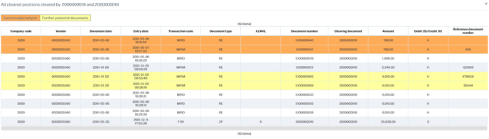 accounts payable subledger using zapCash