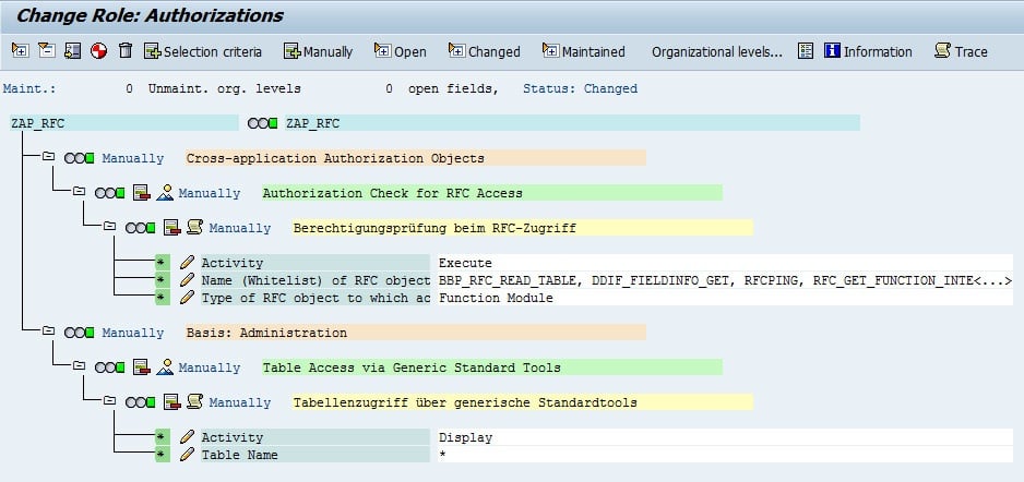 Sap Basis Audit